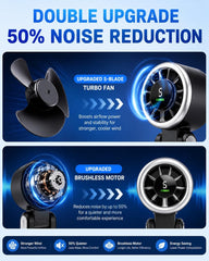Portable Handheld Turbo Fan