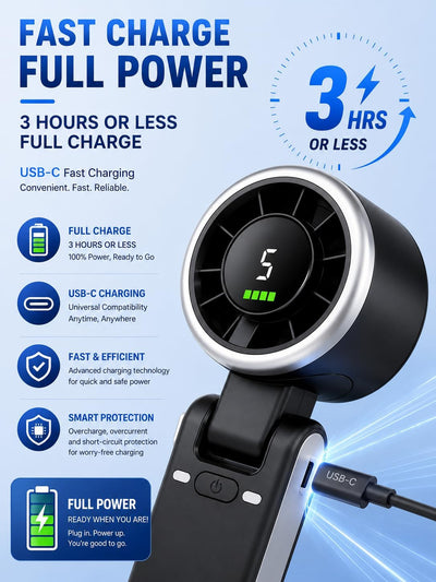 Portable Handheld Turbo Fan